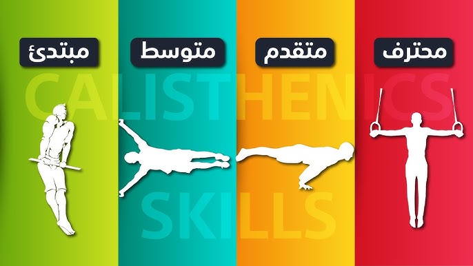 الرياضات الأكثر صعوبة في العالم: فهم علمي مبسط